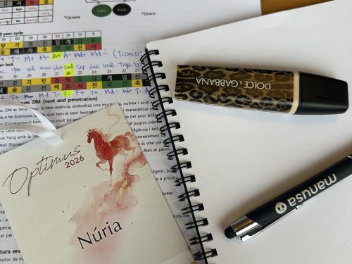 post blog 2